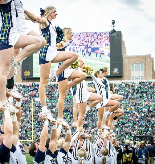 Notre Dame Cheerleading